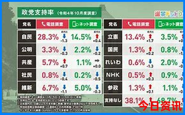 暑假去哪个省旅游最好